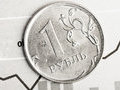 Рубль попал в тройку самых недоцененных валют мира